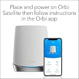 NETGEAR RBS750 Orbi AX4200 WiFi 6 Mesh Satellite Extender view 6