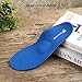 WAKI HOME Orthotics Insoles/Inserts/Pads with Arch Supports for Flat Feet,Plantar Fasciitis,Feet Pain,Pronation,Metatarsal Support for Men and Women