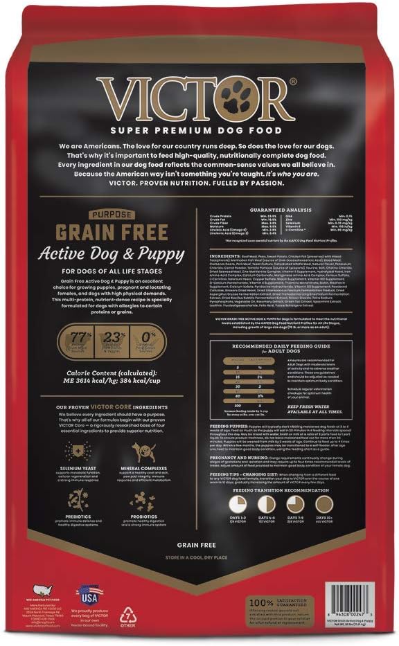 victor dog food active dog and puppy