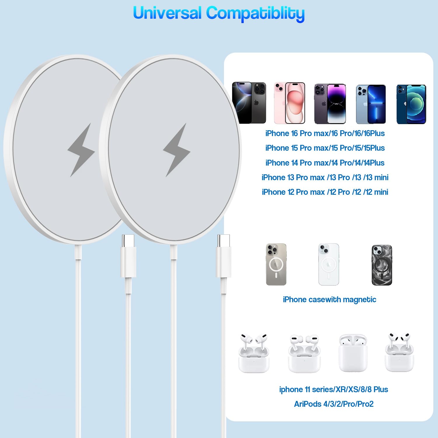 Magnetic Wireless Charger for iPhone 17 16 15,2Pack 6FT 15W Apple Fast Mag-Safe Charger with USB C Fast Charging Block for iPhone 17/17 Air/16/16 Pro/Pro Max/15/14/13/Plus/Pro/Pro Max,AirPods 3/Pro 2