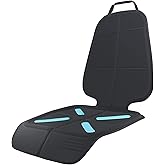 Car Seat Cover for Baby Child Car Seats, Shynerk Auto Car Seat Protector for Under Car Seats to Protect Automotive Vehicle Le