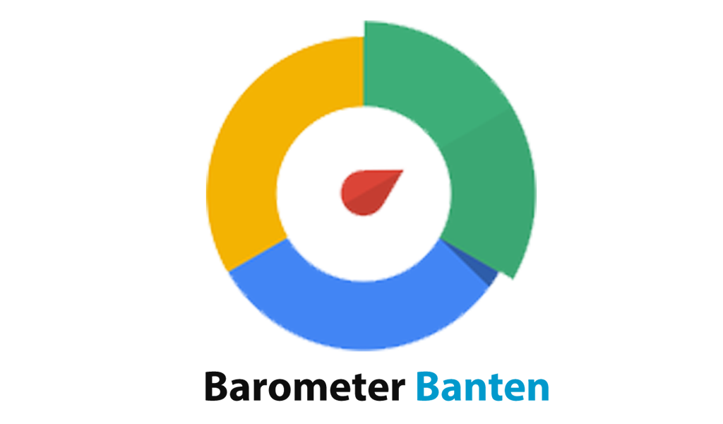 Barometer Banten
