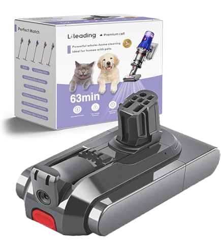 Amazon.com: BXX 3200mAh V12 Battery Replacement for Dyson V12