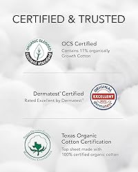 OCBON Comfort Pads (Overnight, 20 Count) - Ultra