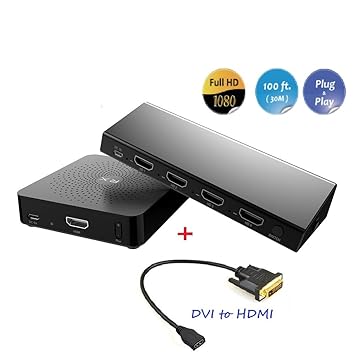 MEASY SV 1760 - Receptor Multimedia inalámbrico (AES, HDMI ...