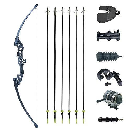bass fishing rod and reel guide The ONLY Rod & Reel Combos You Really Need | Bass Fishing