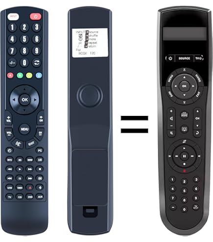 Amazon.com: ZWP RC-X35L Replacement Remote Control fit for Bose