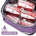 Insulated Lunch Bag for Women Men, Leakproof Thermal Reusable Lunch Box for Adult & Kids by Tirrinia, Lunch Cooler Tote for Office Work, Purple