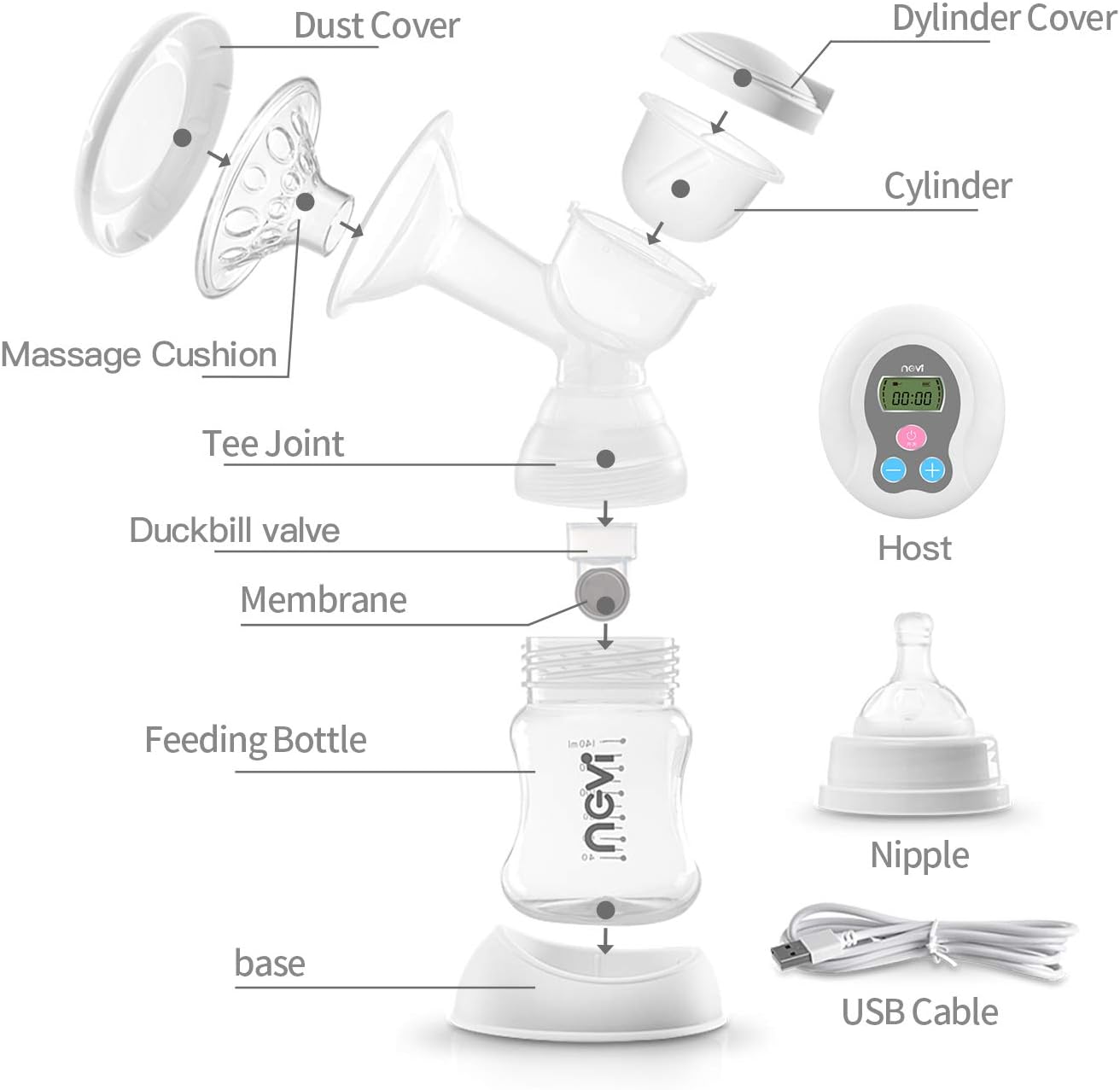 NCVI Electric Mam Breast Pump Suction Portable Breastfeeding Pump