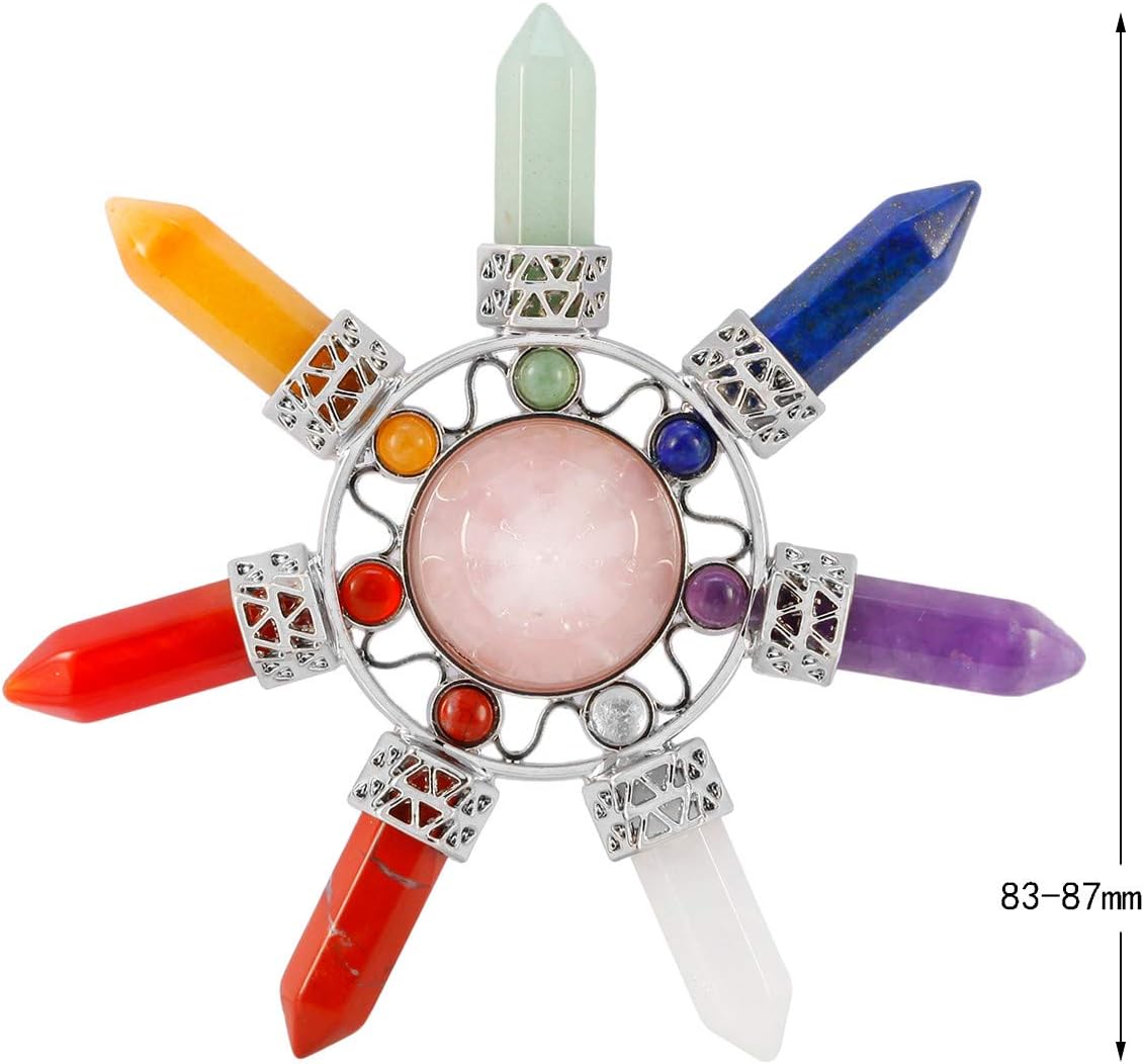Nupuyai Rose Quartz Healing Crystal Kit - Image 5