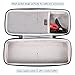 LTGEM Protective Carrying Case Compatible with Noco Genius G3500 6V/12V 3.5A UltraSafe Smart Battery Charger