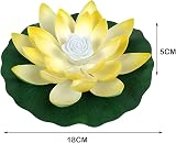 SUQ 5 Pieces Lotus Lamp Outdoor Floating LED Garden Light 18CM view 6