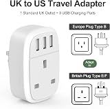 Iroussa UK to US Plug Adaptor with 3 USB Ports 4 in 1 Type B UKUS view 2
