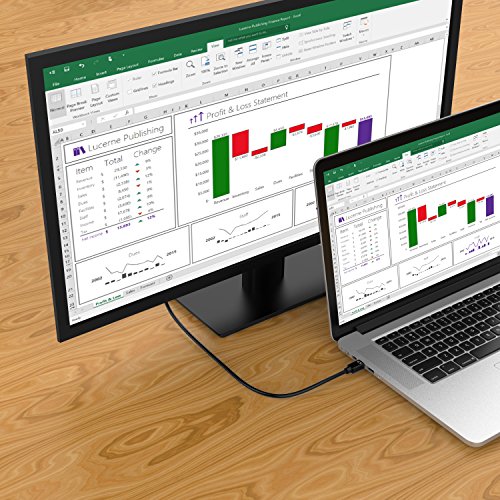 Moread Mini Displayport To Displayport Cable 10 Feet Gold Plated Thunderbolt To Displayport 4k 60hz 1440p 144hz Mini Dp To Dp Display Cable Black Pricepulse