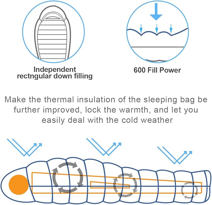 600 fill power down temperature rating