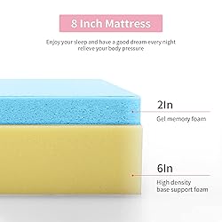 PayLessHere 8 Inch Full Gel Memory Foam Mattress