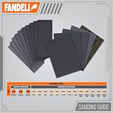 Fandeli Waterproof Sandpaper 25pk 2000 Grit Wet Dry Car Wood Metal Sanding view 6