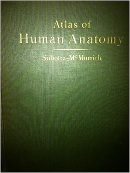 Atlas Of Human Anatomy Volume 1 Dr Johannes Mcmurrich Editor Sobotta Color Amp B Amp W Illus