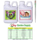 Advanced Nutrients Big Bud and Bud Candy Bundle Set Fertilizers Hydroponics (250 ml)