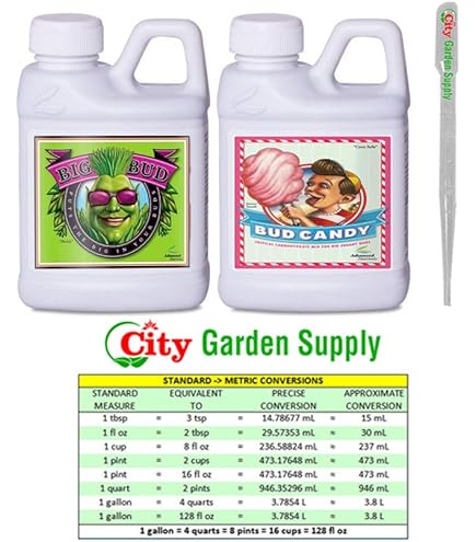 Amazon.com: Advanced Nutrients Bud Candy 500Ml : Patio, Lawn