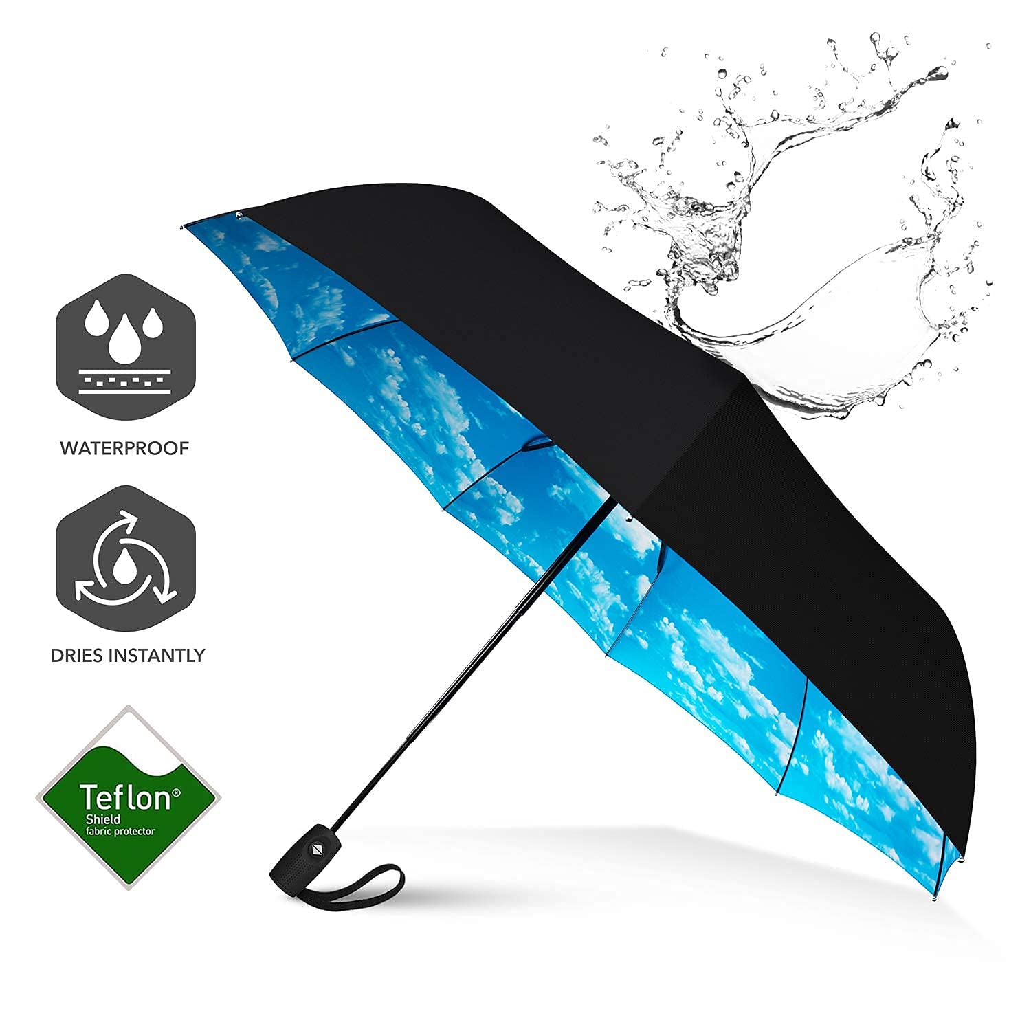 Repel Umbrella The Original Portable Travel Umbrella - Umbrellas for Rain Windproof, Strong Compact Umbrella for Wind and Rain - Perfect For On-the-Go