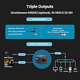 zowietek 4K NDI HX3 POV Box Camera PoE SDI HDMI UVC RTSP RTMP SRT M12 Lens view 7