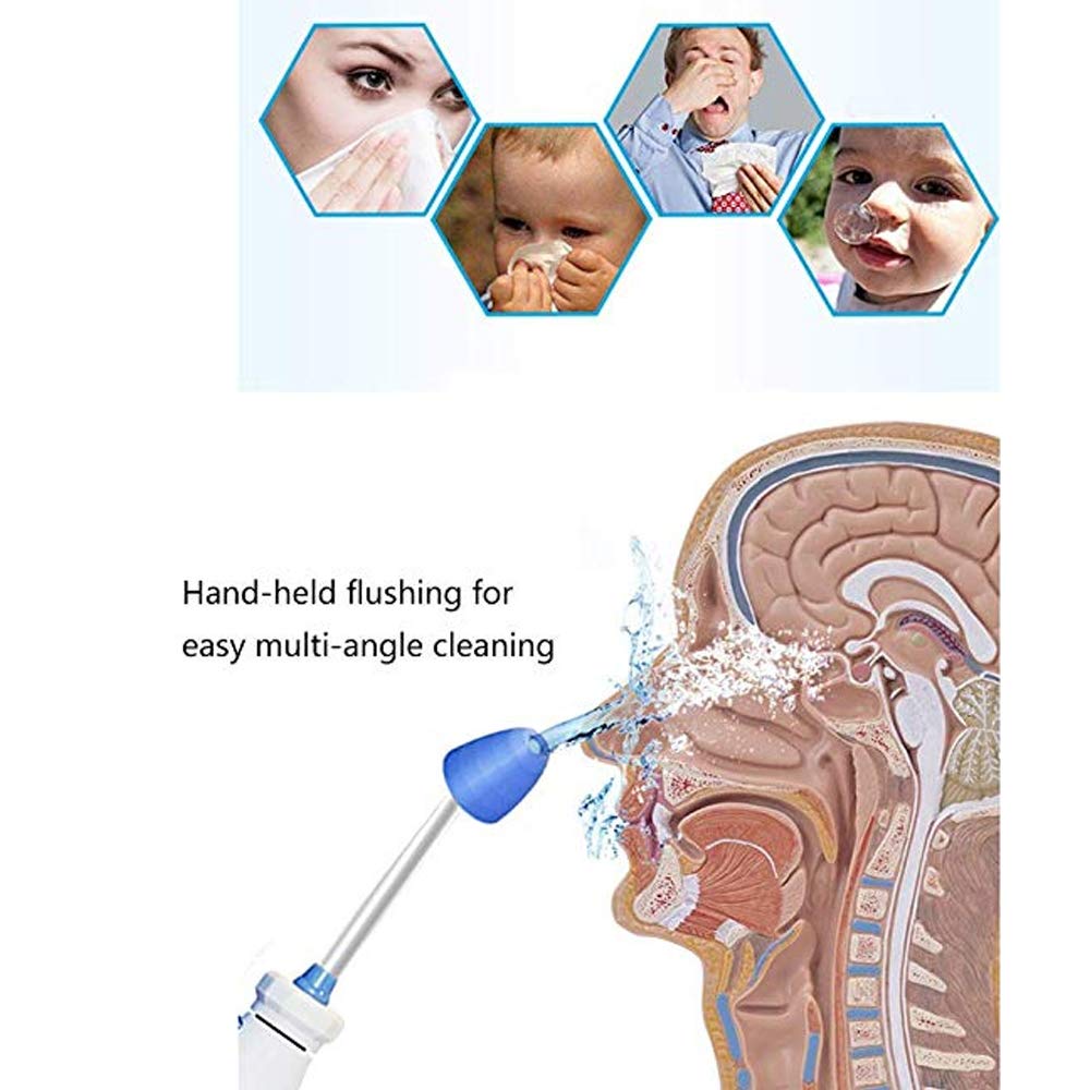 Healifty 10 Flaconi Spray Nasali Da 10 Ml: Pratici, Riutilizzabili E Perfetti Per I Tuoi Viaggi!