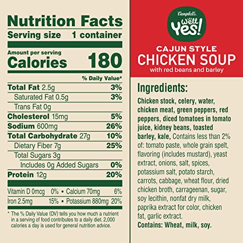 CAMPBELL’S WELL YES! POWER SOUP BOWL CAJUN STYLE CHICKEN SOUP, 11.1 OZ MICROWAVABLE BOWL