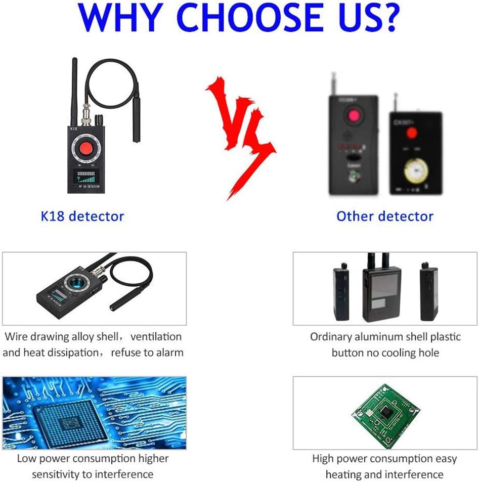 Herramientas Manuales Y Electricas Anywn Detector De Microfonos Ocultos Microespias K18 Detector Anti Espia De Rf Para Microfono Oculto Inalambrico Y Aparatos De Escuchar Bricolaje Y Herramientas Terenowiec Com