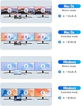 Lemorele USB C Docking Station 13 in 1 10 Gbps 2x4K HDMI PD 100W view 4