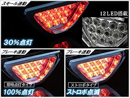 Amazon F1マーカー風 Led12発 ストップランプ ブレーキランプ Ledリフレクター ストロボ点灯 メッキタイプ 取り付け金具付 ブレーキ テールランプ 車 バイク