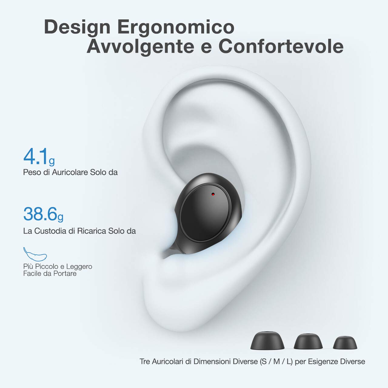 POWERADD Cuffie Bluetooth, Auricolari Bluetooth Senza Fili, Auricolari Wireless HD Stereo, Display della Batteria in Dispositivo, Compatto e Portatile, IPX5, Mic, Auricolari Sport per iOS ed Android