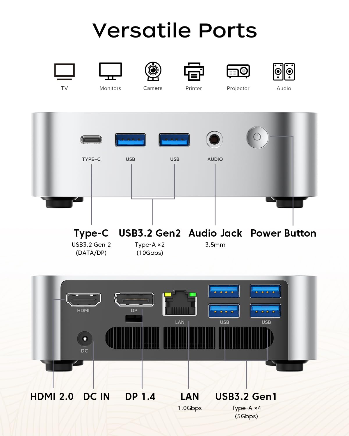 ACEMAGIC K1 Mini PC, Intel Core i5-12600H (4.5GHz,12C/16T), 16GB DDR4 512GB SSD Windows 11 Pro, 4K Triple Display, WiFi 6, Bluetooth 5.2, Mini Desktop Computer für Büro & Home-Office, Business 8