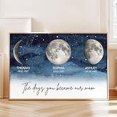 Pofily Starry Night The Day You Became Mom Custom Birth Moon Phase Personalized Poster, Heartfelt 2025 Mother's Day Gift For Mom, Custom Moon Phase Art