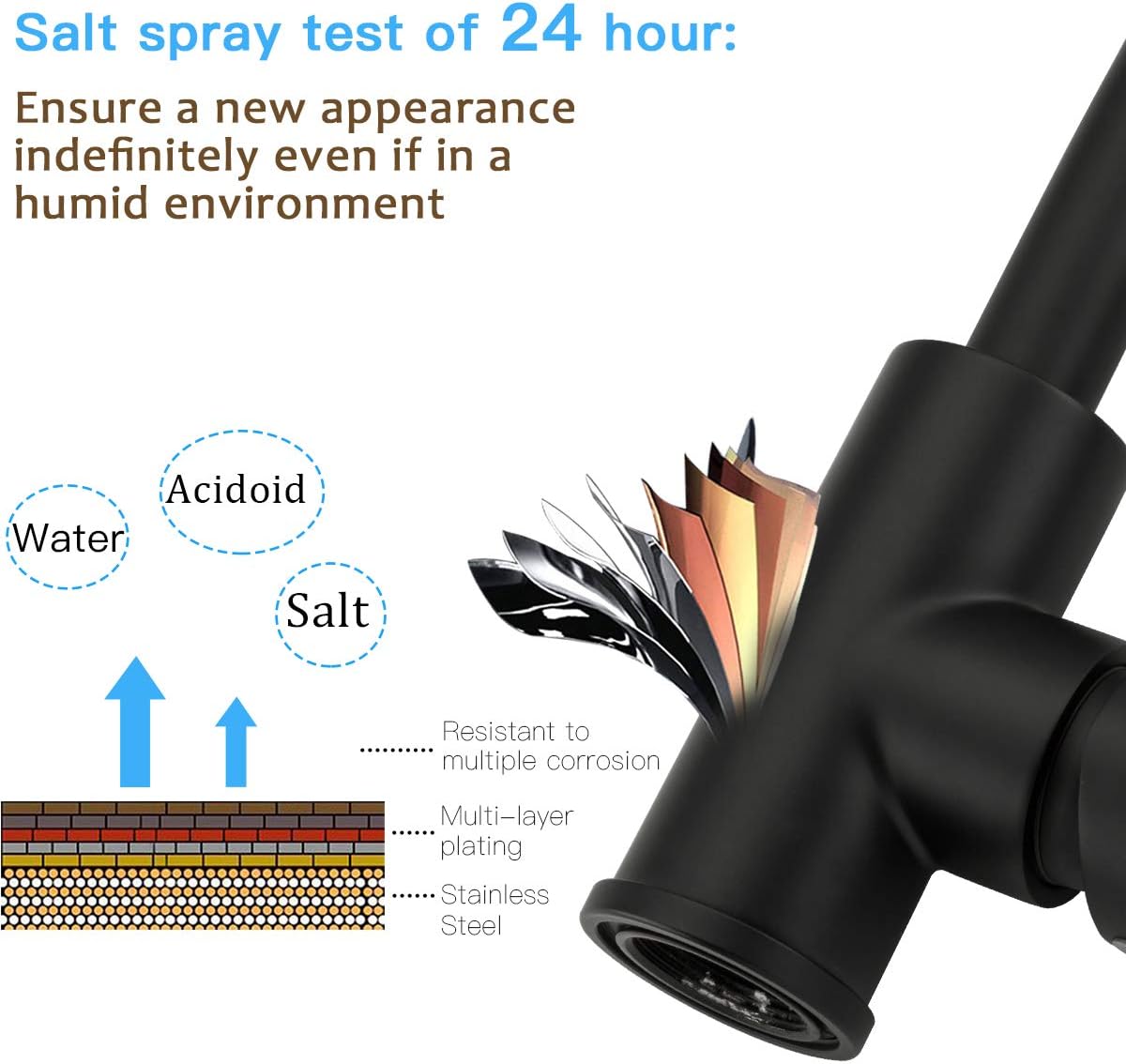 Bar Sink Faucet Matte Black GAPPO Bathroom Faucet Stainless Steel Farmhouse Lavatory Sink Faucet Mixer Small Kitchen Faucet - - 