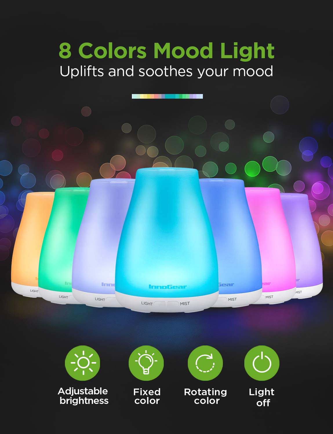 InnoGear Essential Oil Diffuser, Upgraded Diffusers for Essential Oils Aromatherapy Diffuser Cool Mist Humidifier with 7 Colors Lights 2 Mist Mode Waterless Auto off for Home Office Baby, Basic White : Beauty