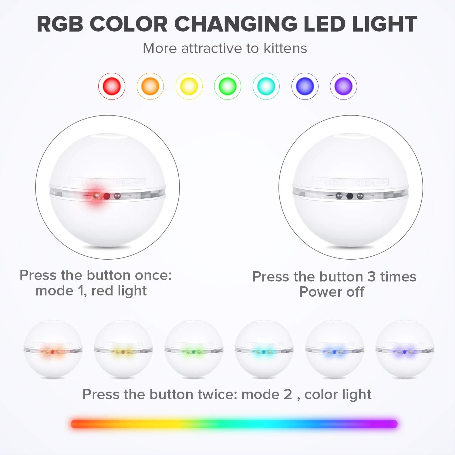 Feeko Interactive Cat Toys for Indoor Cats, Automatic Rolling Kitty Toys, Build-in Catnip Spinning Color Led Light, USB Charging Timing Motion Ball with Feather/Bells Toys for Cats/Kitten (White) : Pet Supplies