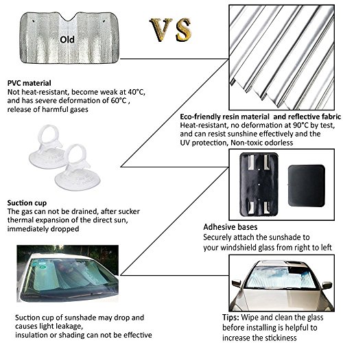 6 AUTOPDR+Universal+Retractable+Windshield+Protection