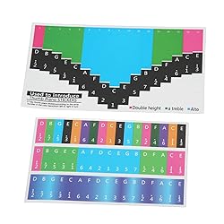 Kalimba Scale Stickers Colorful Thumb Piano Key