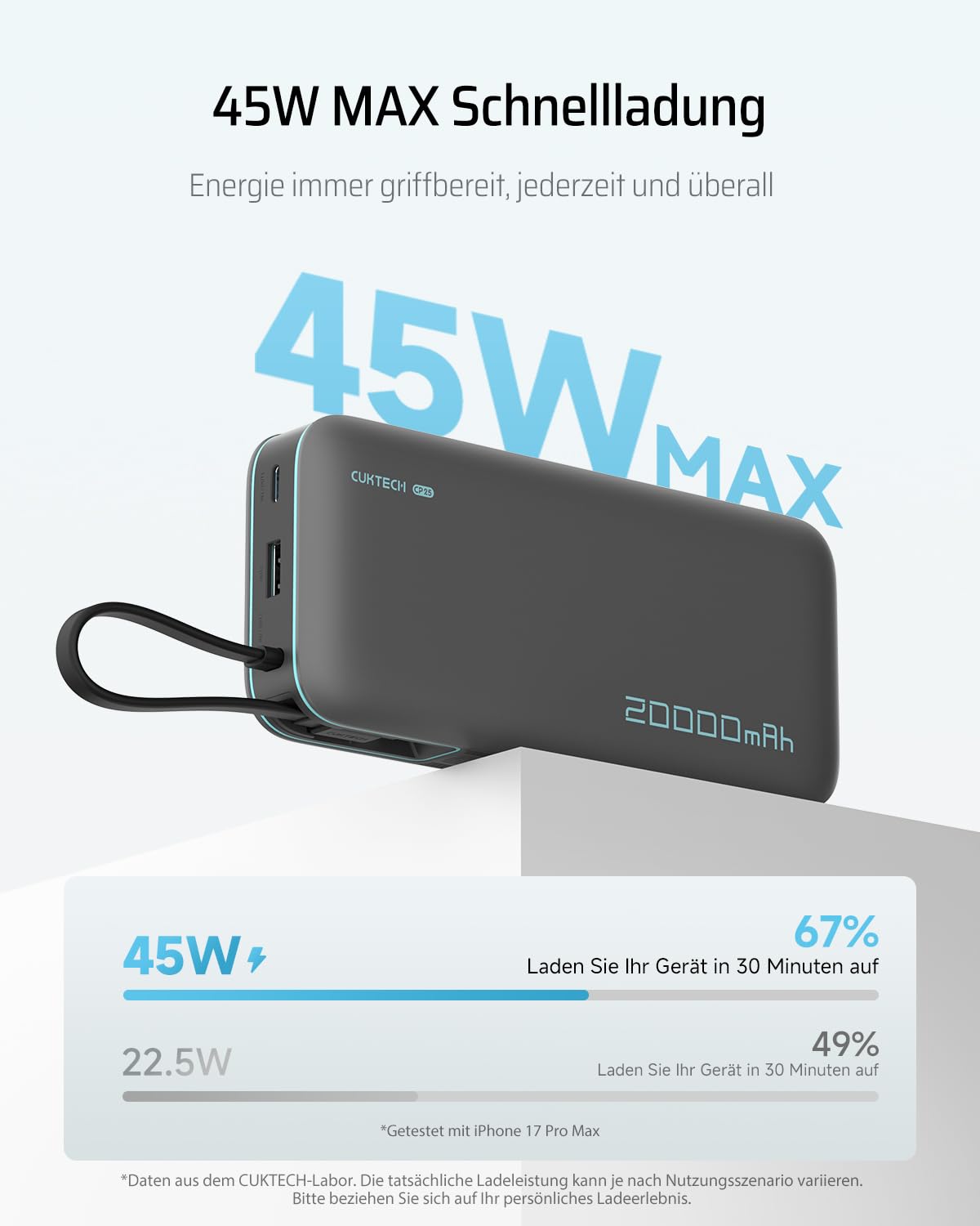 CUKTECH 20000mah Power Bank, 45W Powerbank mit Integriertem USB-C Kabel, Externe Handyakkus mit Schnellladefunktion, Externer Akku mit Digitales Display für iPhone 16/15 Pro Max, MacBook, Galaxy S25 2