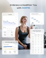 RENPHO Body Fat Scale Bluetooth Digital Scale with App White view 5