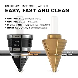 Jerax tools 1/4 to 1-3/8 Inch Step Drill Bit