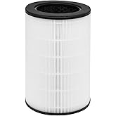 AP-T40FL Replacement Filter Compatible with Homedics Air Purifier Models# AP-T45, AP-T45WT, AP-T40, AP-T40WT, AP-T40WTAR,1461901 (Costco Model)