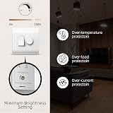 Ledvia Belns Melns LED Dimmer and Rocker 2 Gang 2 Way Switch Combo view 3