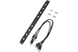 ciciglow Front Mount Antenna Rack Kit, 1U Panel with BNC Cable for SLX SLX2 PGX2 SPGX24 PGX48 Wireless System, Aluminum Alloy