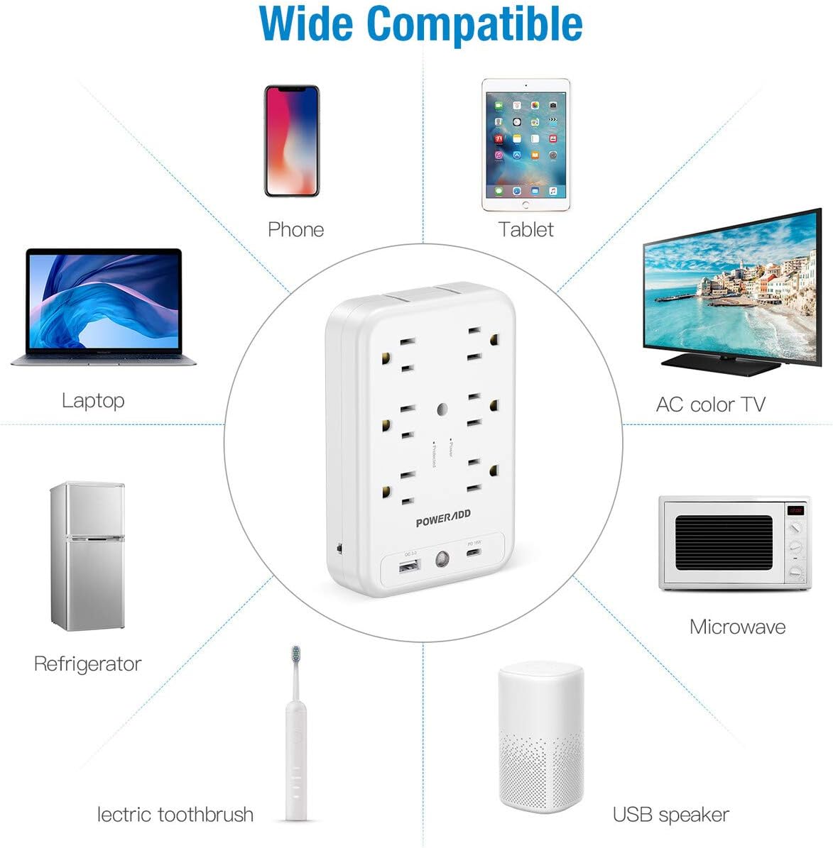 Socket Shelf Wall Outlet, POWERADD 6 Outlet Extender Surge Protector with USB C PD 18W Fast Charging Ports, Multi Plug Outlet with Removable Built-In Shelf and Smart Night Light for Bathroom/Home/Dorm: Home Audio & Theater