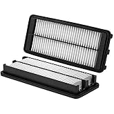 WIX Air Filter Panel