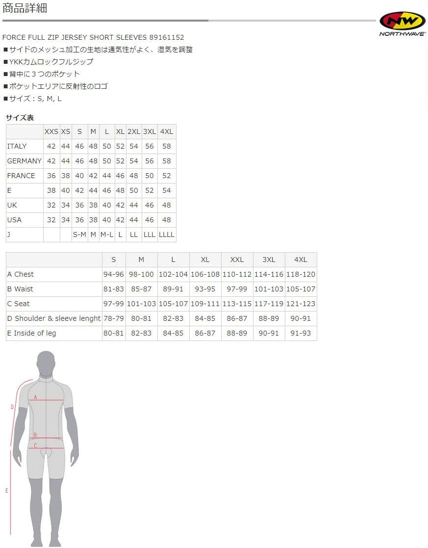 コンプリート エリア Zip 3250