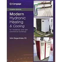 modern heating and cooling