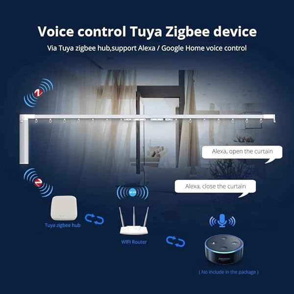 Facibom ZigBee Smart Gateway Hub Smart Home Security System Bridge para TuyaSmart Life APP Control funciona con Alexa Home